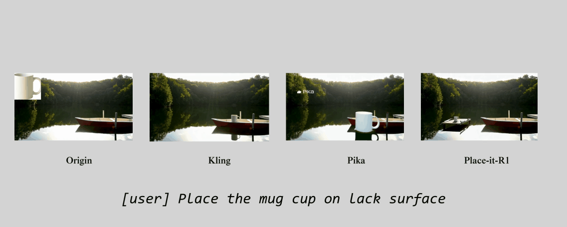 Place-it-R1